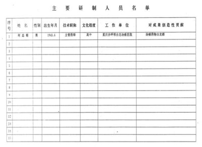 攻破癌症的人---何忠明 招传承弟子选接班人
