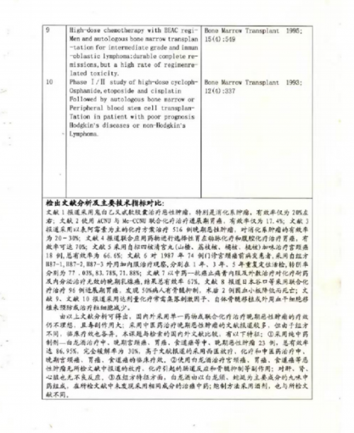 攻破癌症的人 --- 何忠明 招传承弟子选接班人