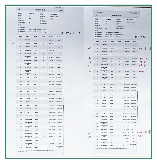 大国医者 国医名师  优秀中医传承人——杨宗仙