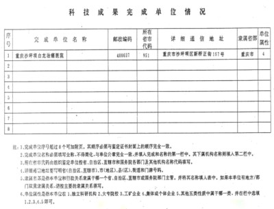 攻破癌症的人在招传承弟子
